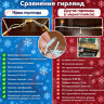 Гирлянда-нить разноцветная "Переливы" 10 м